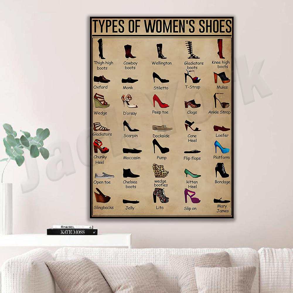 Waterproof Spray Shoe - Women's Shoes Types Poster, Women's Shoes