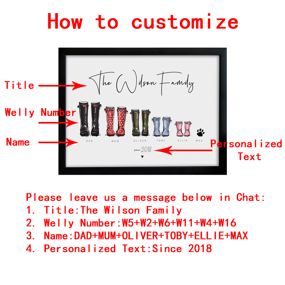 Personalised Family Wellie Pos - مراجعة Waterproof Spray Shoe وسعره