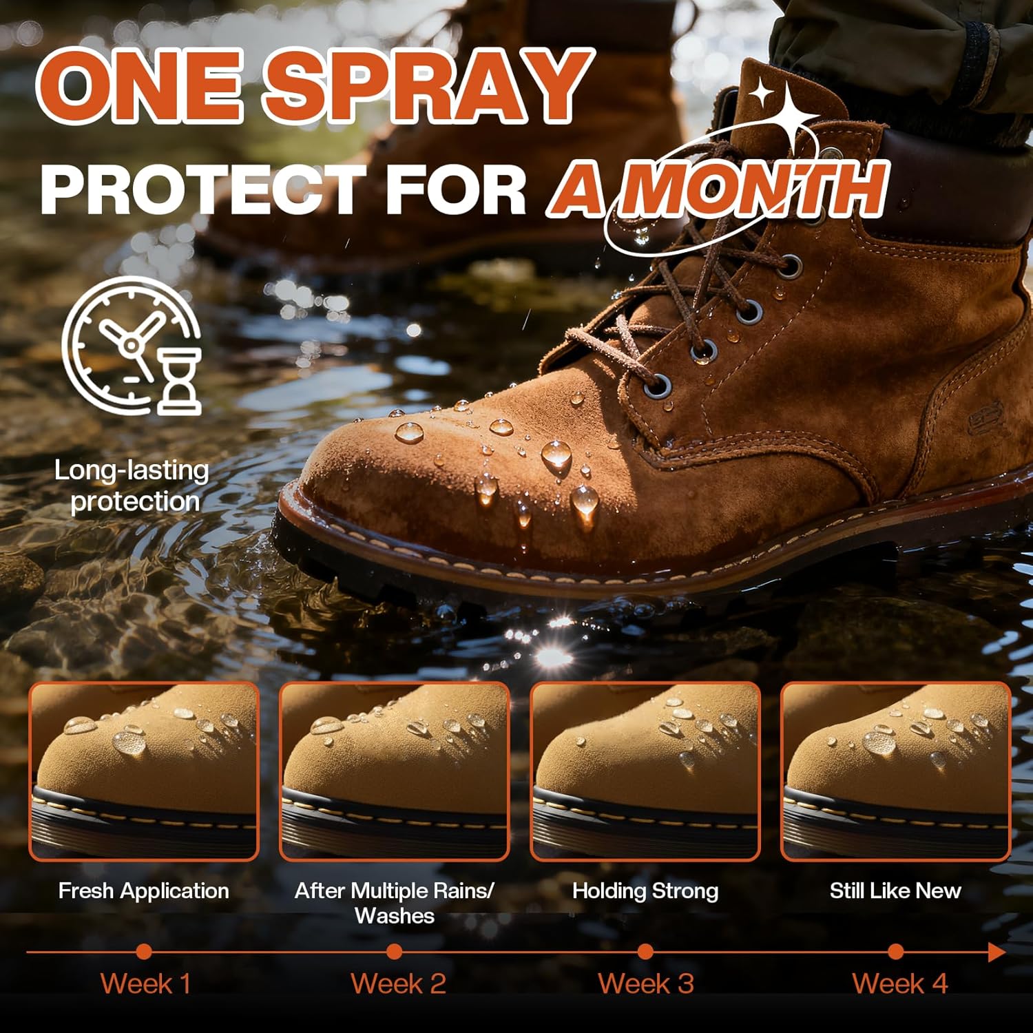 Protect Shoe Protector Spray - - مراجعة Waterproof Spray Shoe وسعره