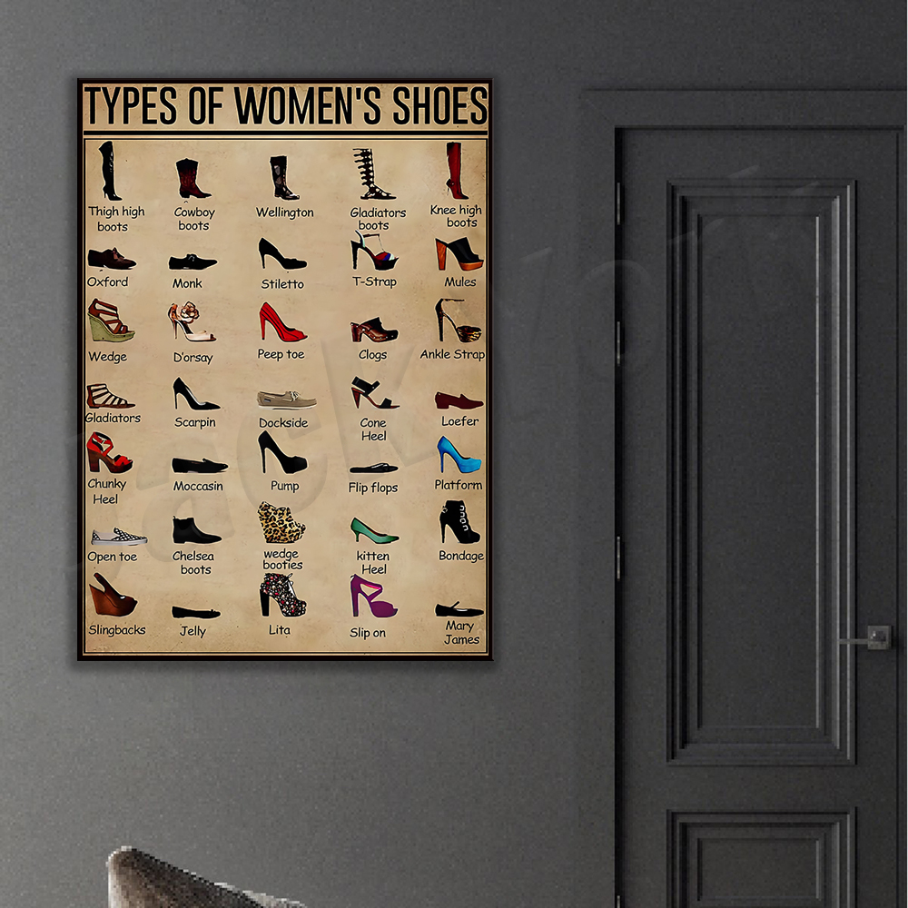 Women's Shoes Types Poster, Wo - مراجعة Waterproof Spray Shoe وسعره
